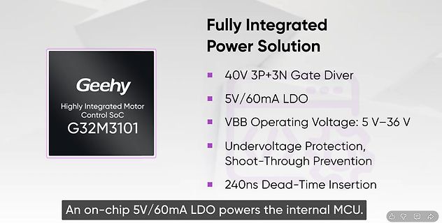 Produktpräsentation Geehy G32M3101 SoC