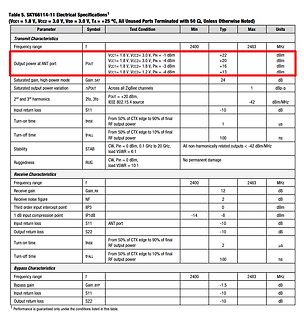 Tabelle mit elektrischen Spezifikationen