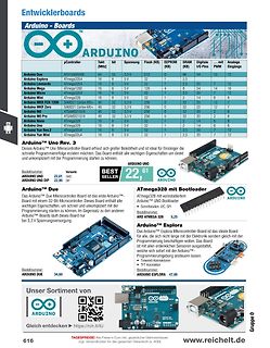 Produktübersicht Arduino Boards