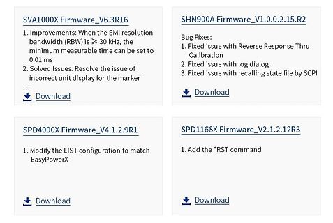 Firmware Download Übersicht
