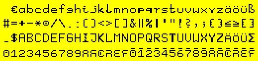 Zeichensatz mit Sonderzeichen, Buchstaben und Zahlen