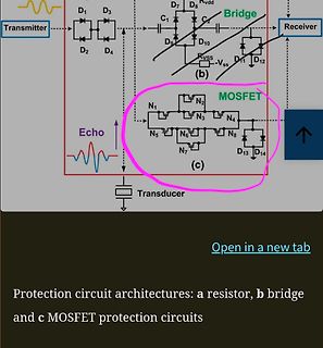 Schaltplan von Schutzschaltkreisen für MOSFETs