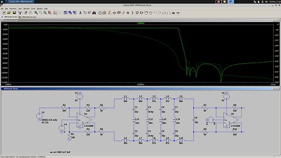 LTspice Schaltplan und Frequenzgang-Diagramm