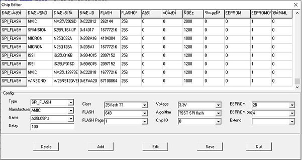 Software-Interface Chip Editor mit Speicherliste