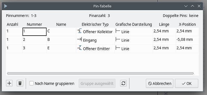 Tabelle mit Pin-Informationen einer Software
