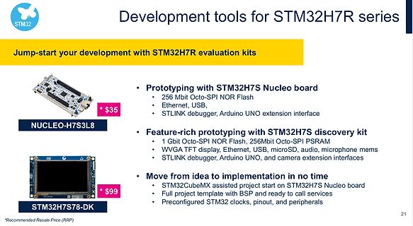 Präsentation von STM32H7R Entwicklungskits
