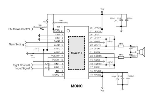 Schaltplan eines APA2613 Audio-Verstärkers