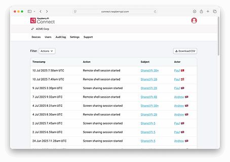 Audit log von Raspberry Pi Connect