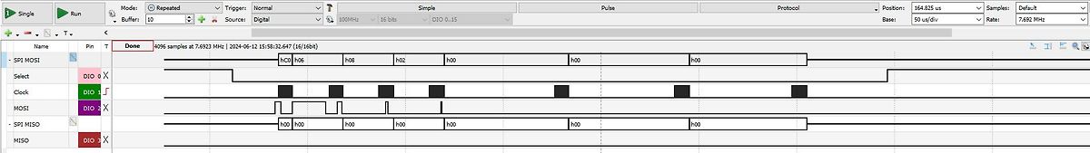 Logikanalysator-Screenshot eines SPI-Protokolls