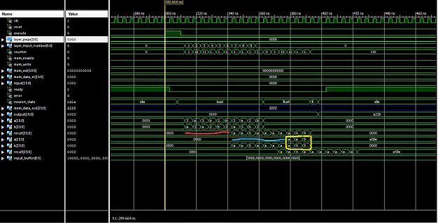 Logikanalysator Wellenform-Screenshot