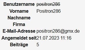 Benutzerprofil eines Forenmitglieds