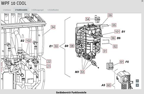 Explosionszeichnung oder technische Zeichnung von Funktionsbauteilen