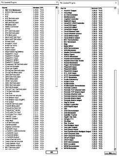 Liste geladener Plugins einer Software