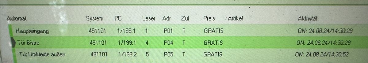 Tabelle mit Automaten-Daten und Aktivitätszeiten