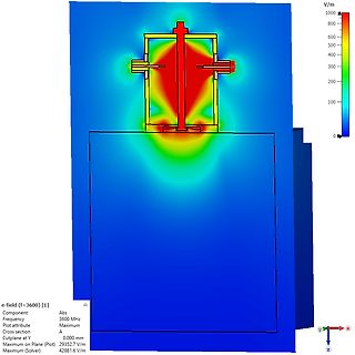 Simulation des elektrischen E-Feldes
