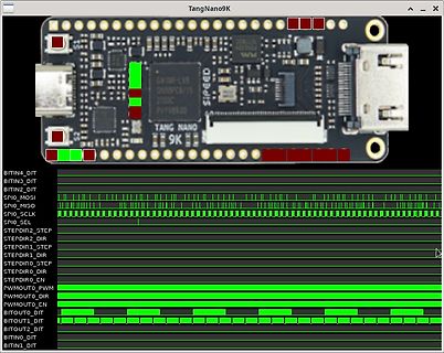 Logikanalysator-Screenshot mit Tang Nano 9K Board