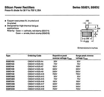 Datenblatt Ausschnitt Silicon Power Rectifiers