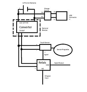 Blockschaltbild einer Schaltung mit Li-Ion Batterie und Relais