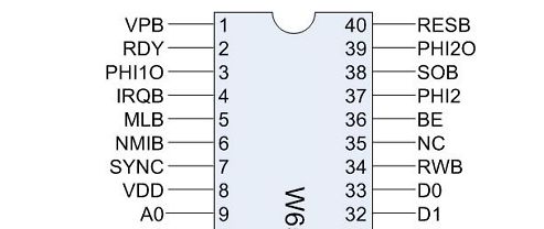 Pinbelegung eines integrierten Schaltkreises