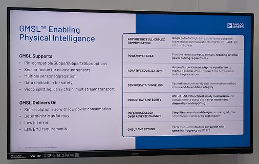 Abfotografierte Präsentationsfolie von Analog Devices zu GMSL