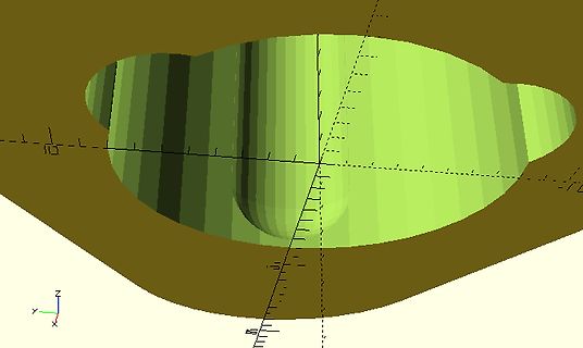 3D-Darstellung einer mathematischen Funktion