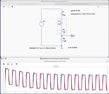 Schaltplan und Oszillogramm einer Simulation