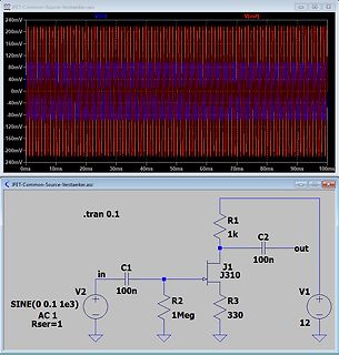Simulation eines JFET-Common-Source-Verstärkers mit Oszillogramm und Schaltplan