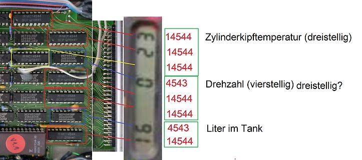 Leiterplatte mit Bauteilen und Display-Analyse