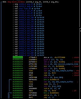 Disassembler-Ansicht von Programmcode