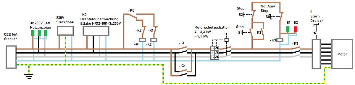 Schaltplan einer Stern-Dreieck-Schaltung für einen Motor