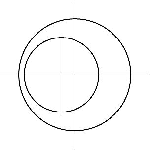 Geometrische Zeichnung von zwei Kreisen mit Achsen