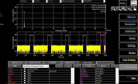 Spektrumanalysator Messung Frequenzbereich