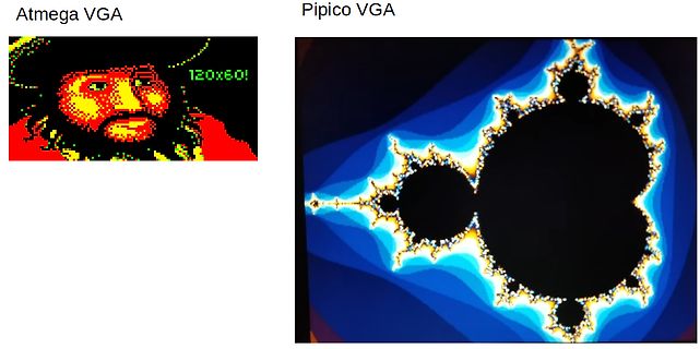 Vergleich von VGA-Grafikausgaben von Atmega und Pipico