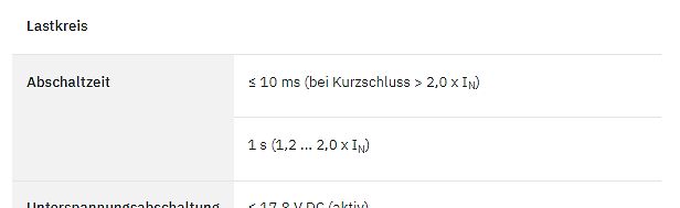 Tabellenausschnitt mit technischen Parametern