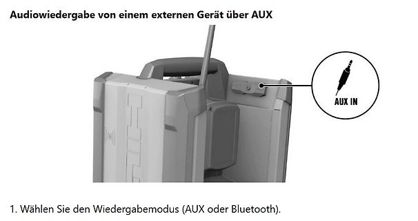 Bedienungsanleitung Audiowiedergabe über AUX