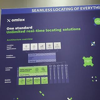 Architektur-Übersicht der Omlox-Plattform