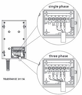 Anschlussbelegung Telestar EC 311 S6 einphasig und dreiphasig