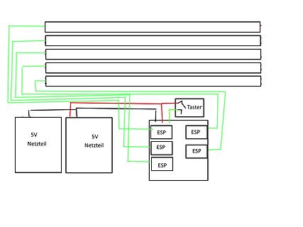 Blockschaltbild einer Elektronikschaltung mit ESP-Modulen