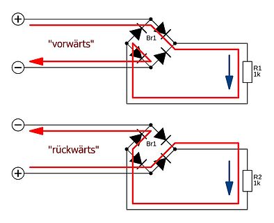 Schaltplan einer Brückengleichrichtung vorwärts und rückwärts