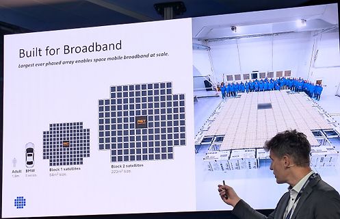 Präsentation einer Phased-Array-Antenne auf einem Bildschirm