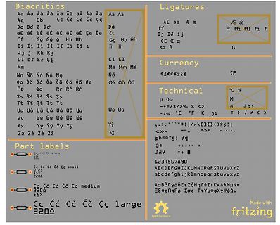 Übersicht der verfügbaren Schriftzeichen und Part-Labels in Fritzing