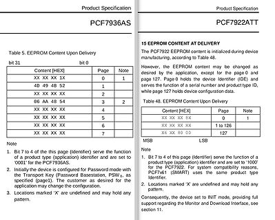Datenblatt Ausschnitt EEPROM Content PCF7922ATT