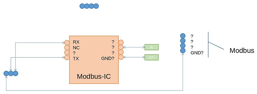 Blockschaltbild einer Modbus-IC-Anbindung