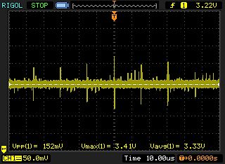 Oszilloskop-Messung eines Signals