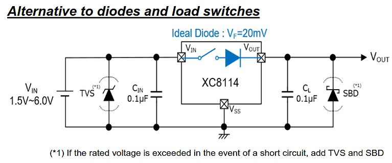 Schaltplan einer idealen Diode mit XC8114