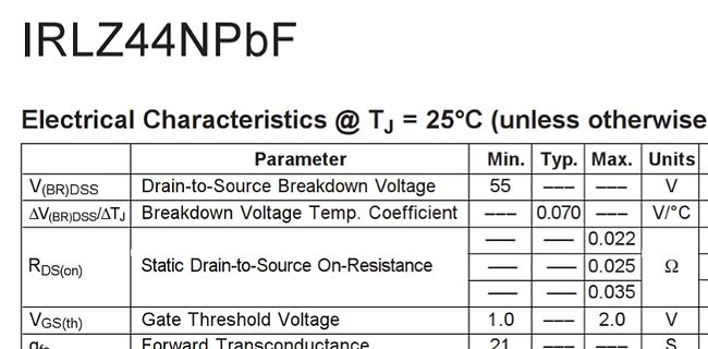 Ausschnitt aus einem Datenblatt eines MOSFETs