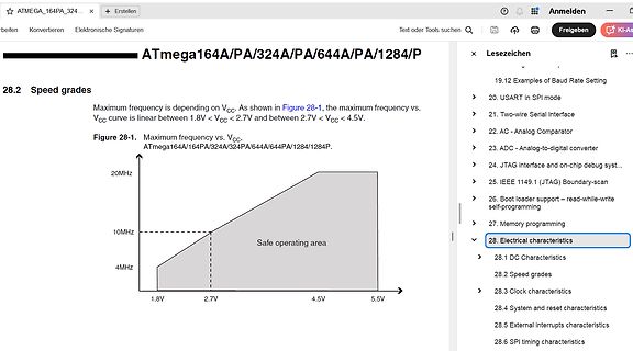 Datenblatt Ausschnitt ATmega Frequenz vs. VCC