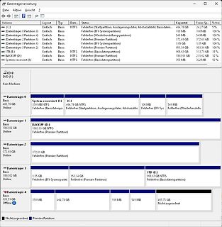 Windows Datenträgerverwaltung mit verschiedenen Partitionen