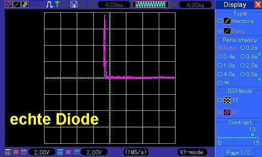 Oszilloskop XY-Modus Anzeige einer Diode