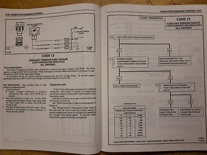 Diagnoseflussdiagramm für Kühlmitteltemperatursensor